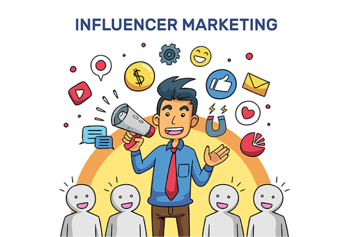 Phân loại influencer trong marketing