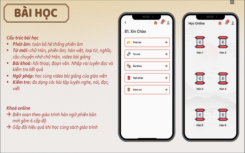 bí quyết học tiếng Trung hiệu quả qua app