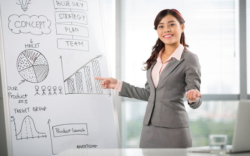 phương pháp giảng dạy đào tạo inhouse